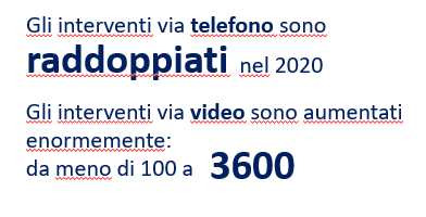 Grafik 3 DM 2020_I.PNG